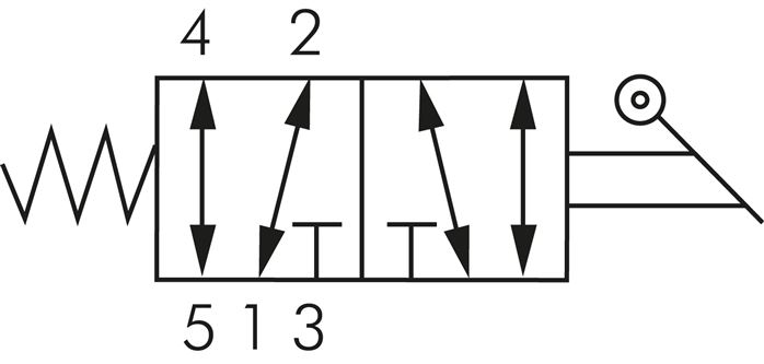 Schaltsymbol: 5/2-Wege Handhebelventil mit Federrückstellung